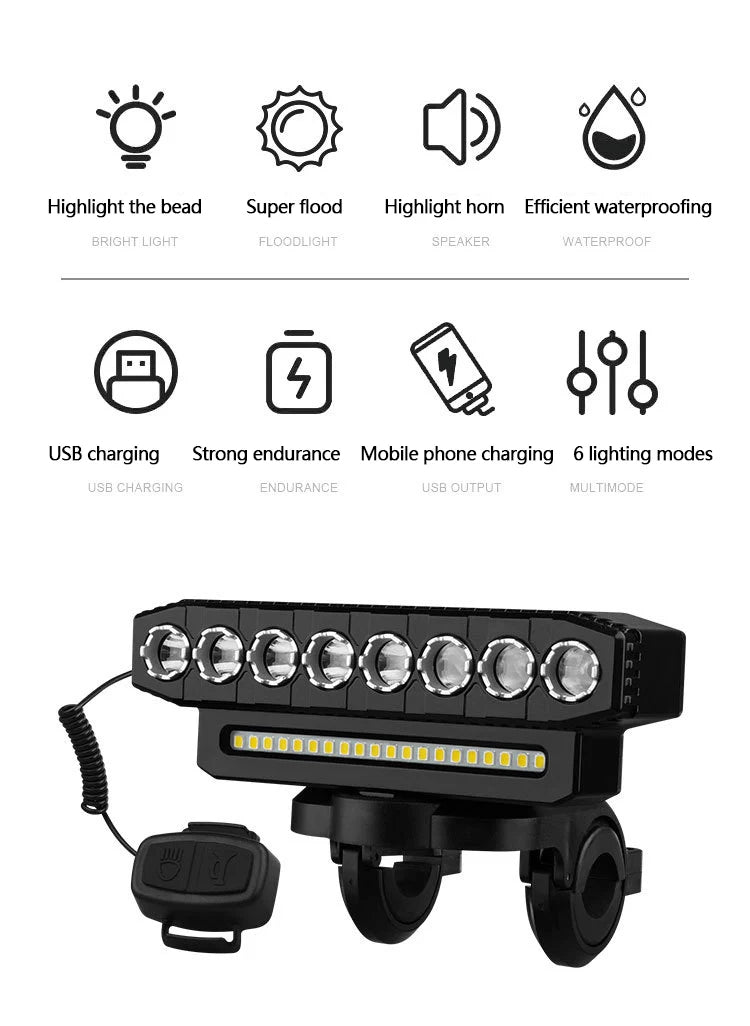 Custom Fit Headlight & Horn for Tuttio Soleil Fork – 8 LED Rechargeable